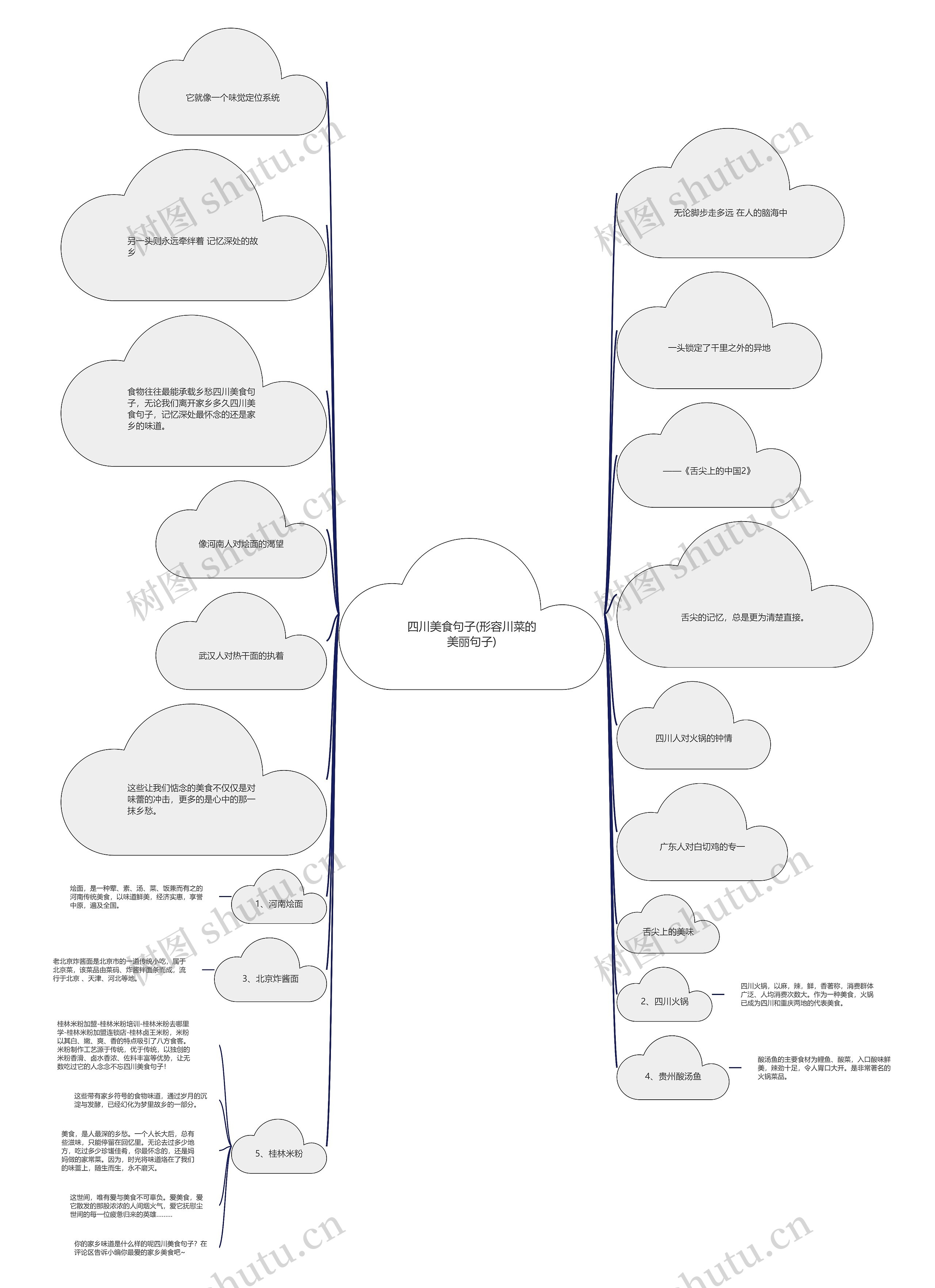 四川美食句子(形容川菜的美丽句子) 四川美食句子(形容川菜的美丽句子)