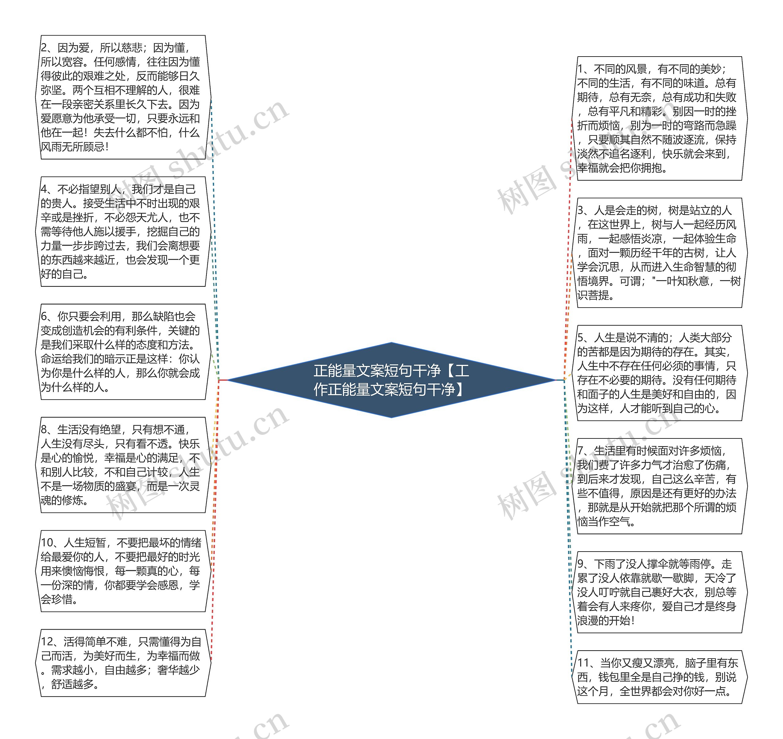 正能量文案短句干净【工作正能量文案短句干净】