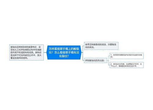 怎样看翡翠手镯上的酸裂纹？怎么看翡翠手镯有没有裂纹?