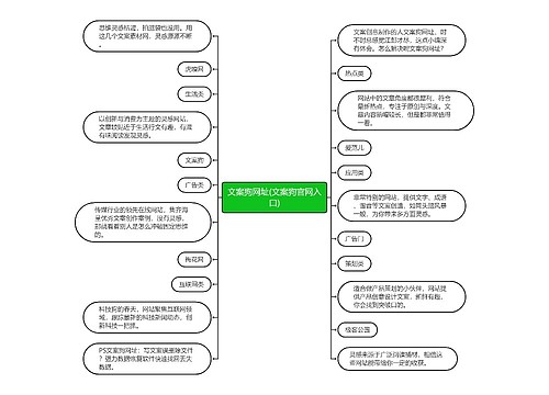 文案狗网址(文案狗官网入口)