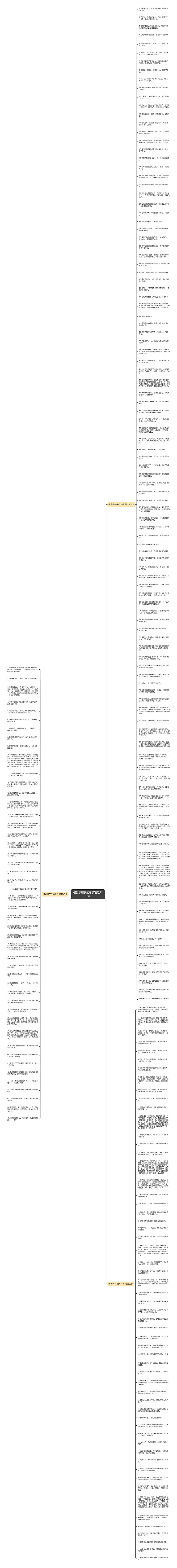 很爱很在乎的句子精选213句思维导图