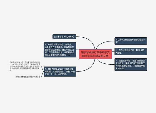 知乎毕业旅行故事知乎文案(毕业旅行朋友圈文案)