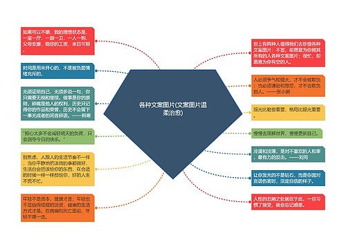 各种文案图片(文案图片温柔治愈)