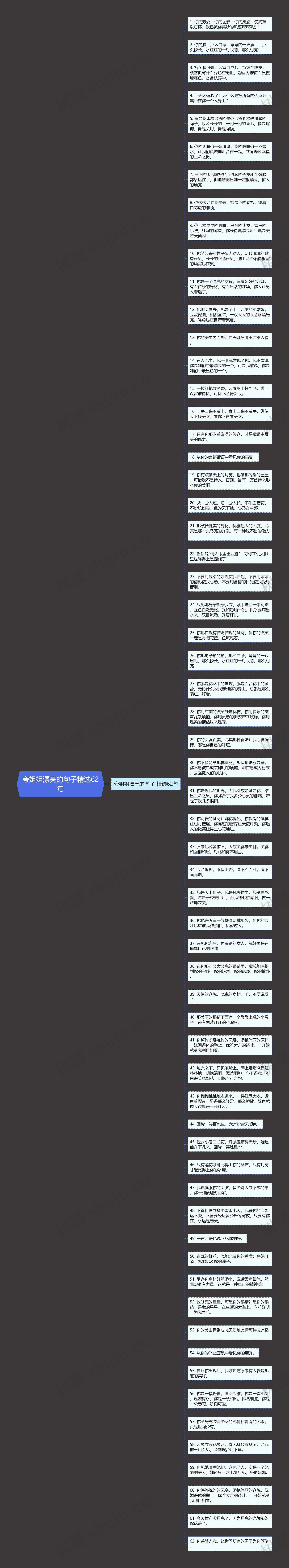 夸姐姐漂亮的句子精选62句