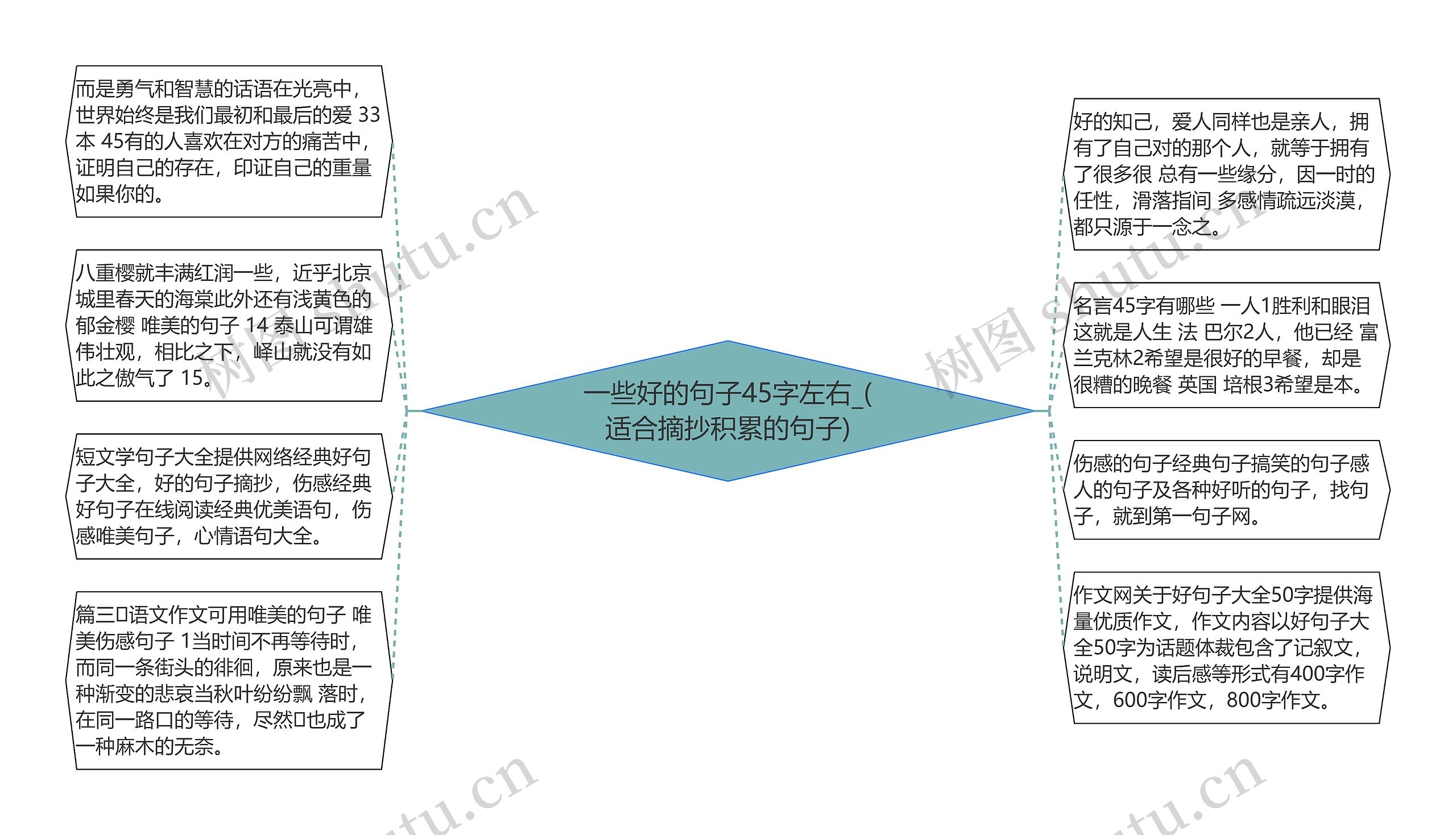 一些好的句子45字左右_(适合摘抄积累的句子)