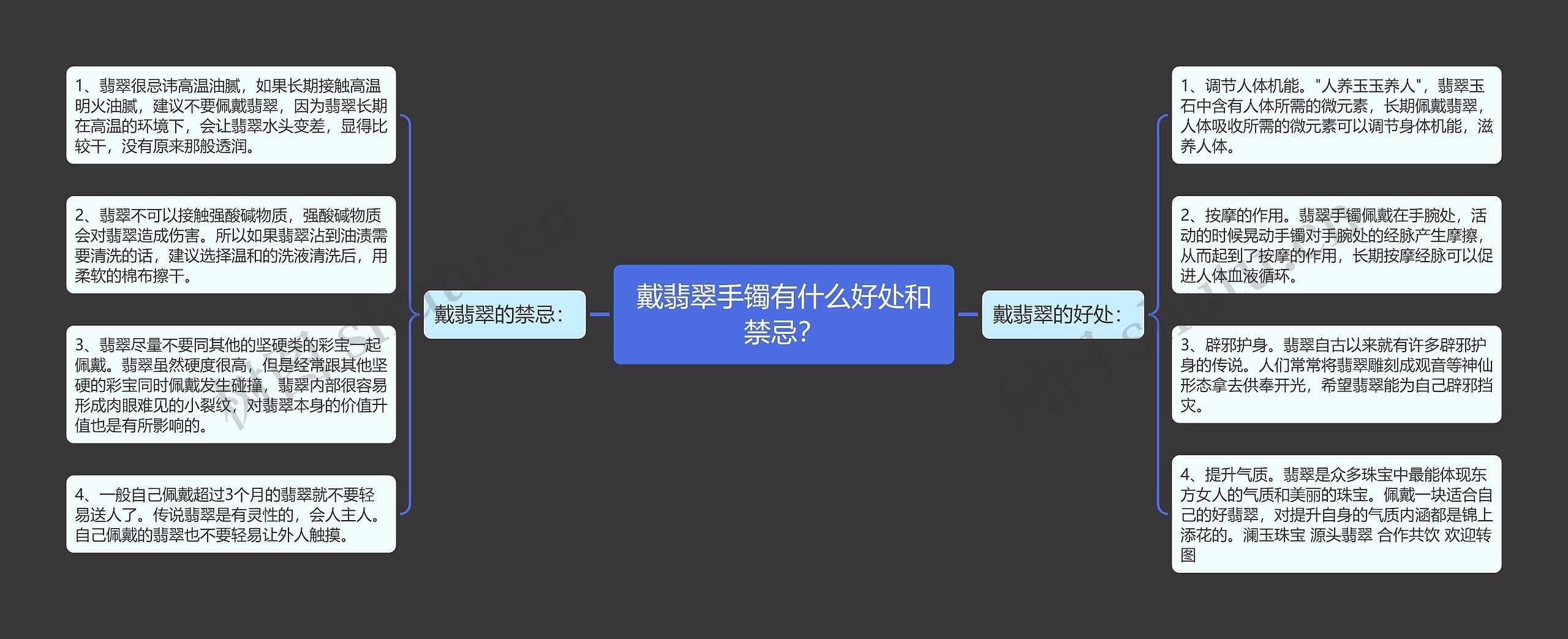 戴翡翠手镯有什么好处和禁忌? 戴翡翠手镯有什么好处和禁忌?