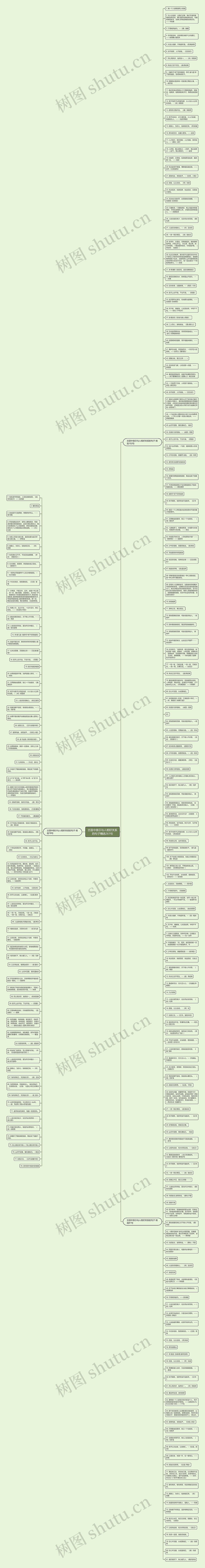 古语中表示与人相好关系的句子精选261句
