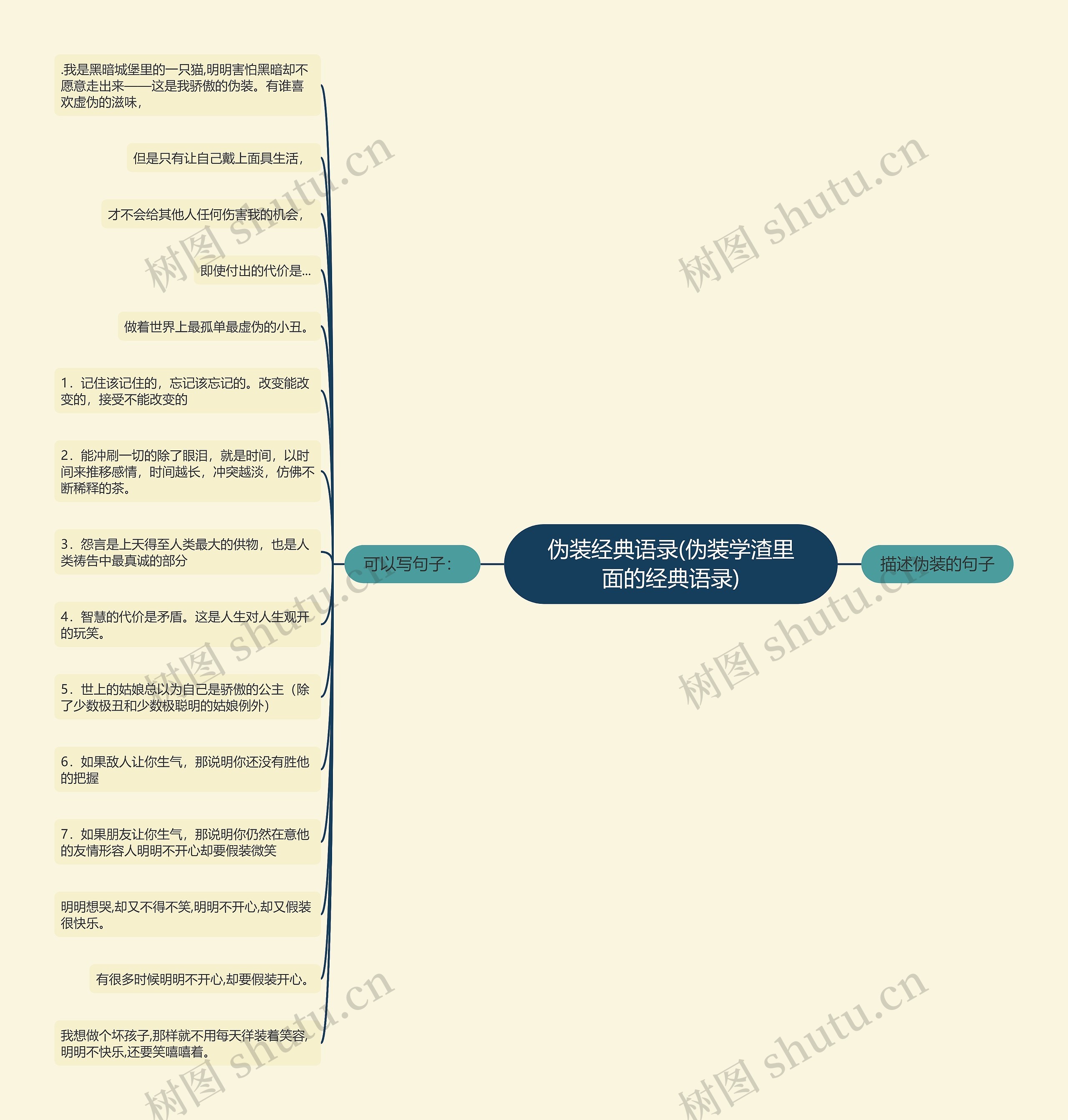 伪装经典语录(伪装学渣里面的经典语录)