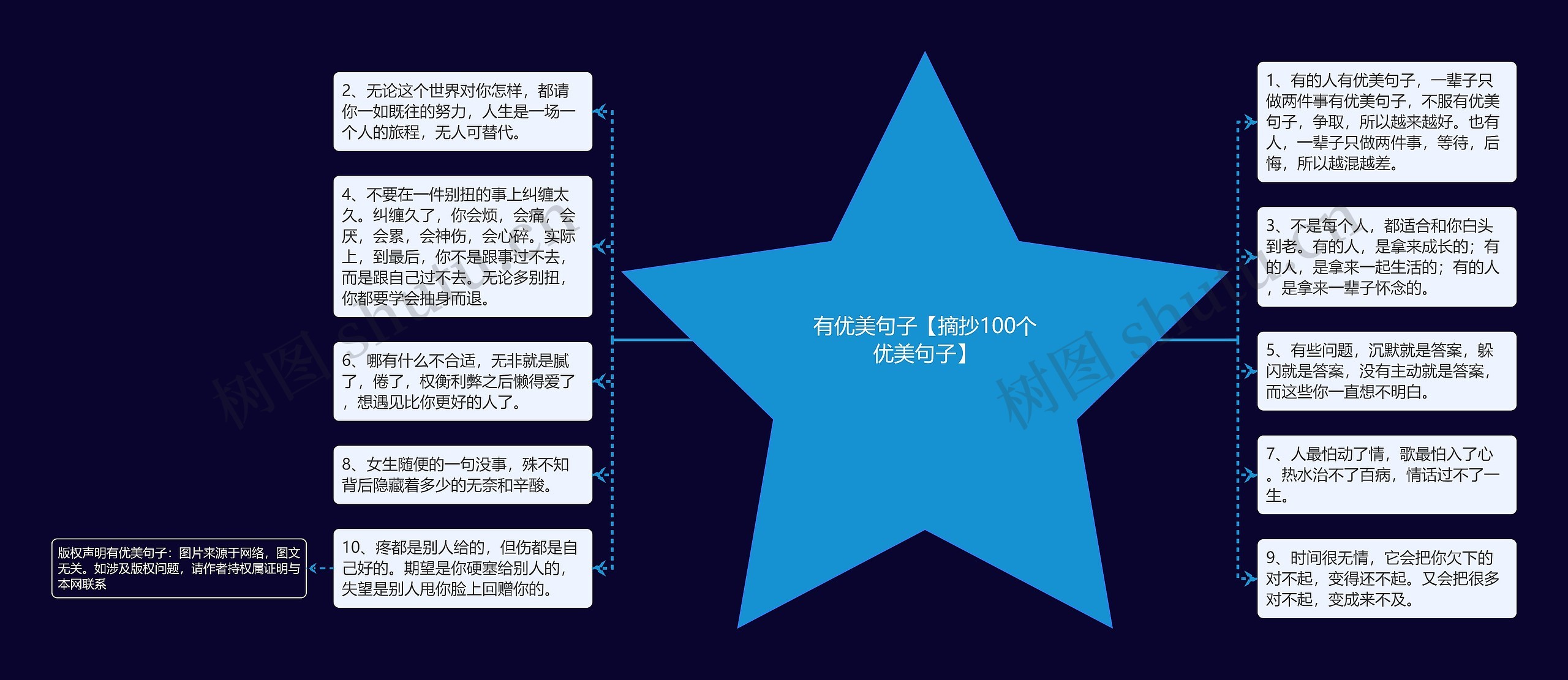 有优美句子【摘抄100个优美句子】 有优美句子【摘抄100个优美句子】