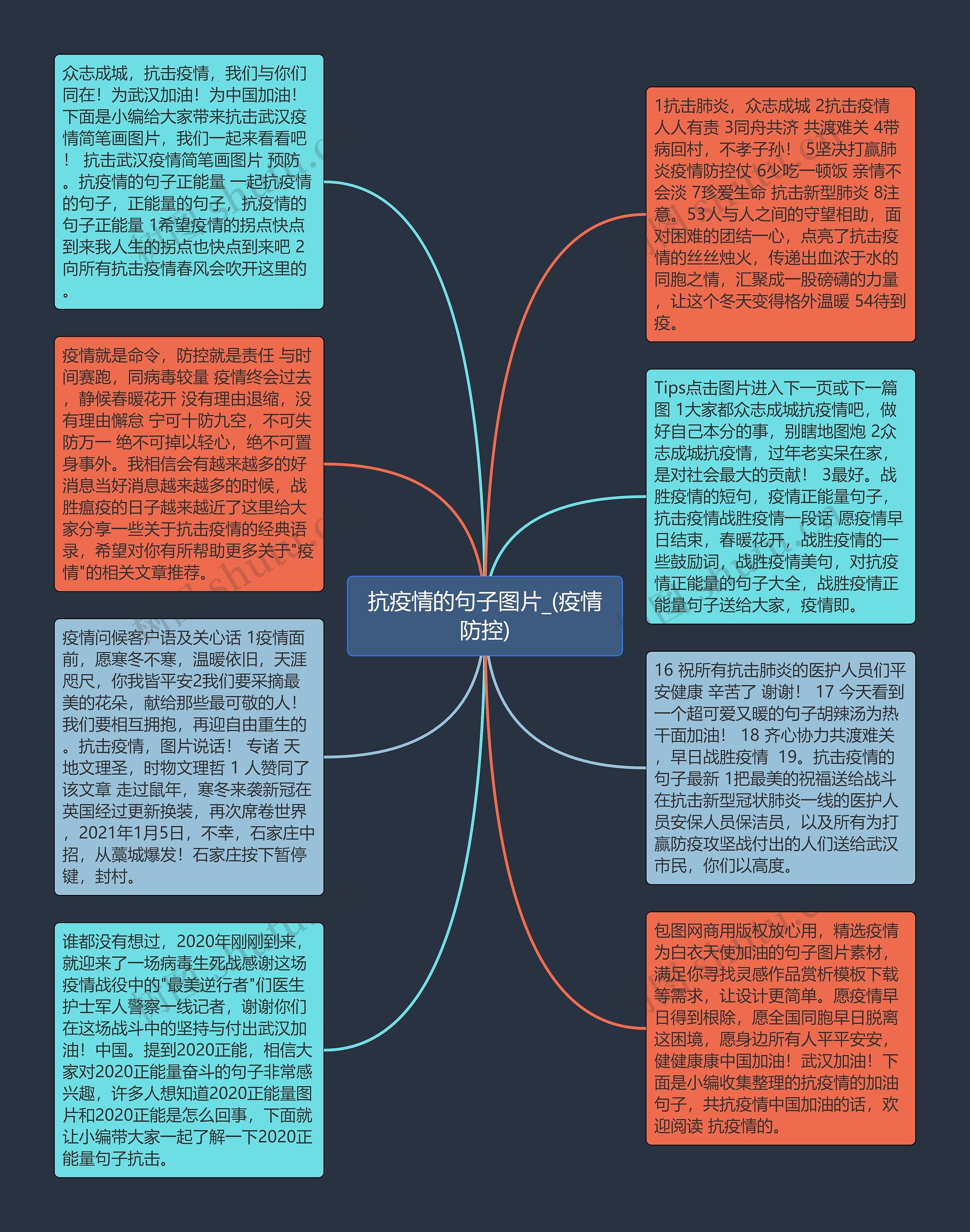 抗疫情的句子图片_(疫情防控)