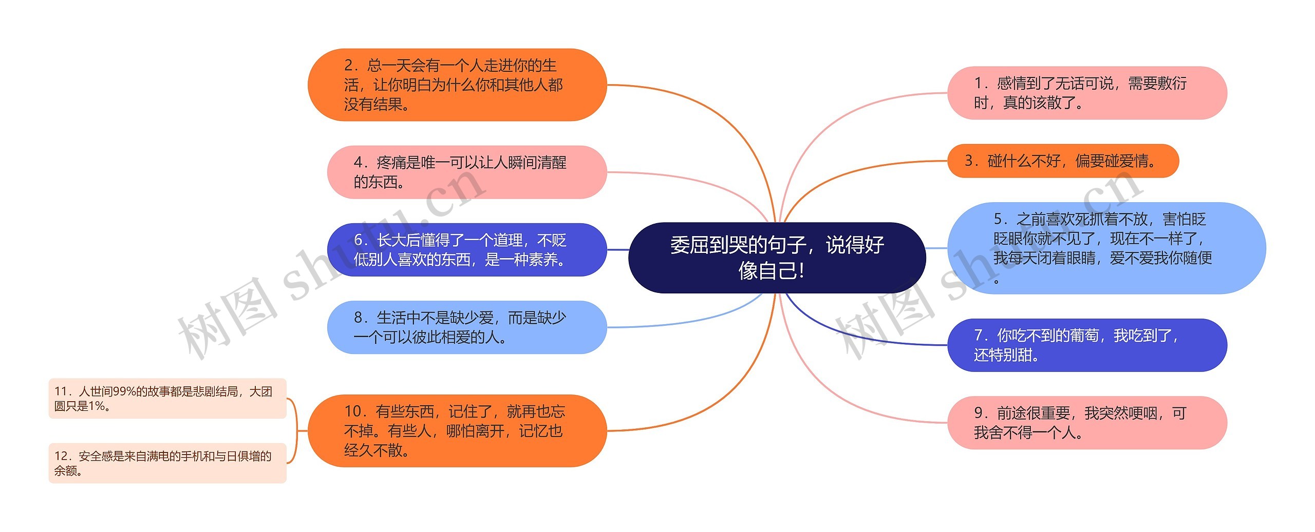 委屈到哭的句子,说得好像自己! 委屈到哭的句子,说得好像自己!