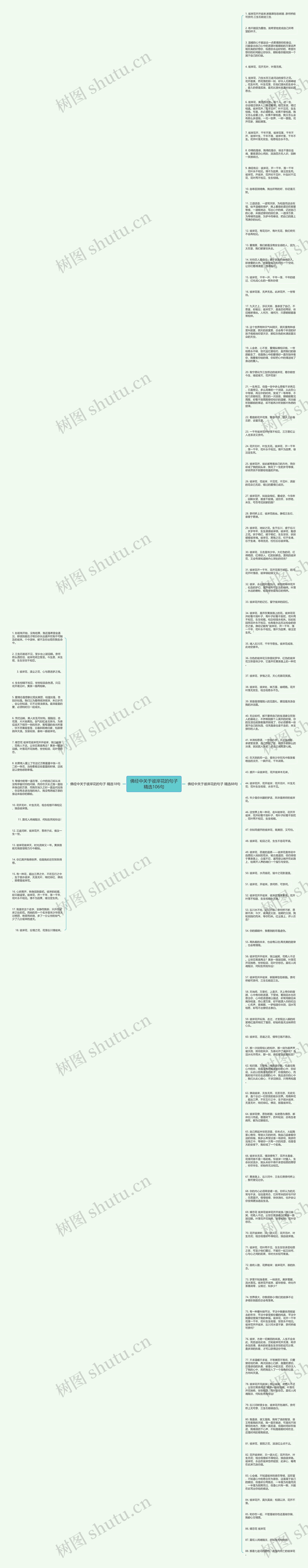 佛经中关于彼岸花的句子精选106句思维导图