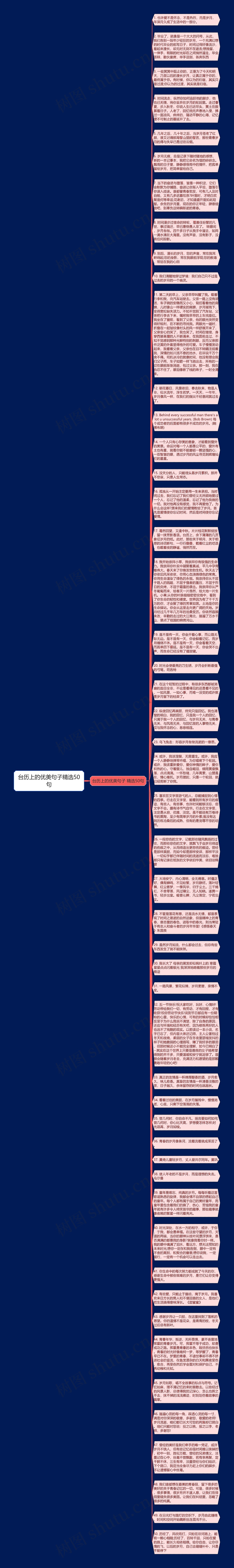 台历上的优美句子精选50句思维导图