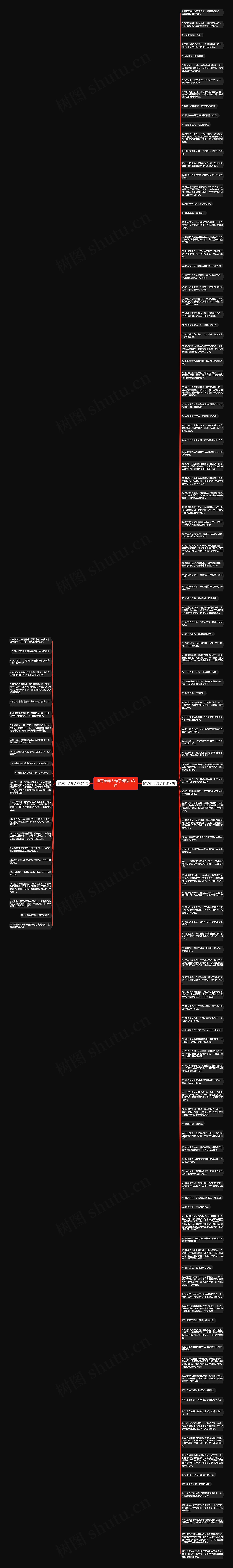 描写老年人句子精选143句思维导图