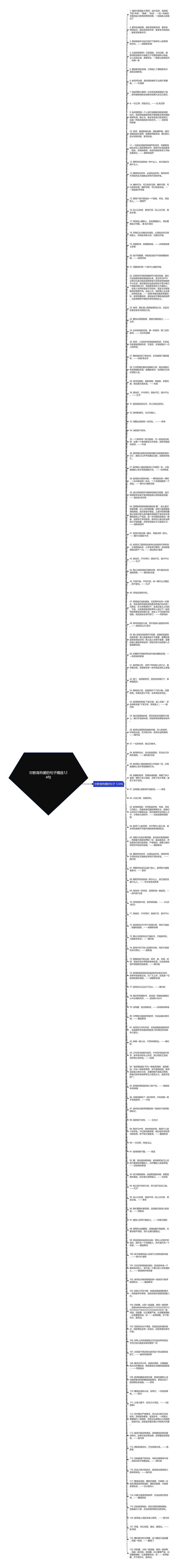 对教育热爱的句子精选124句思维导图