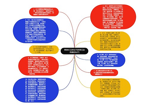 赞美长江的句子(形容江边风景的句子)