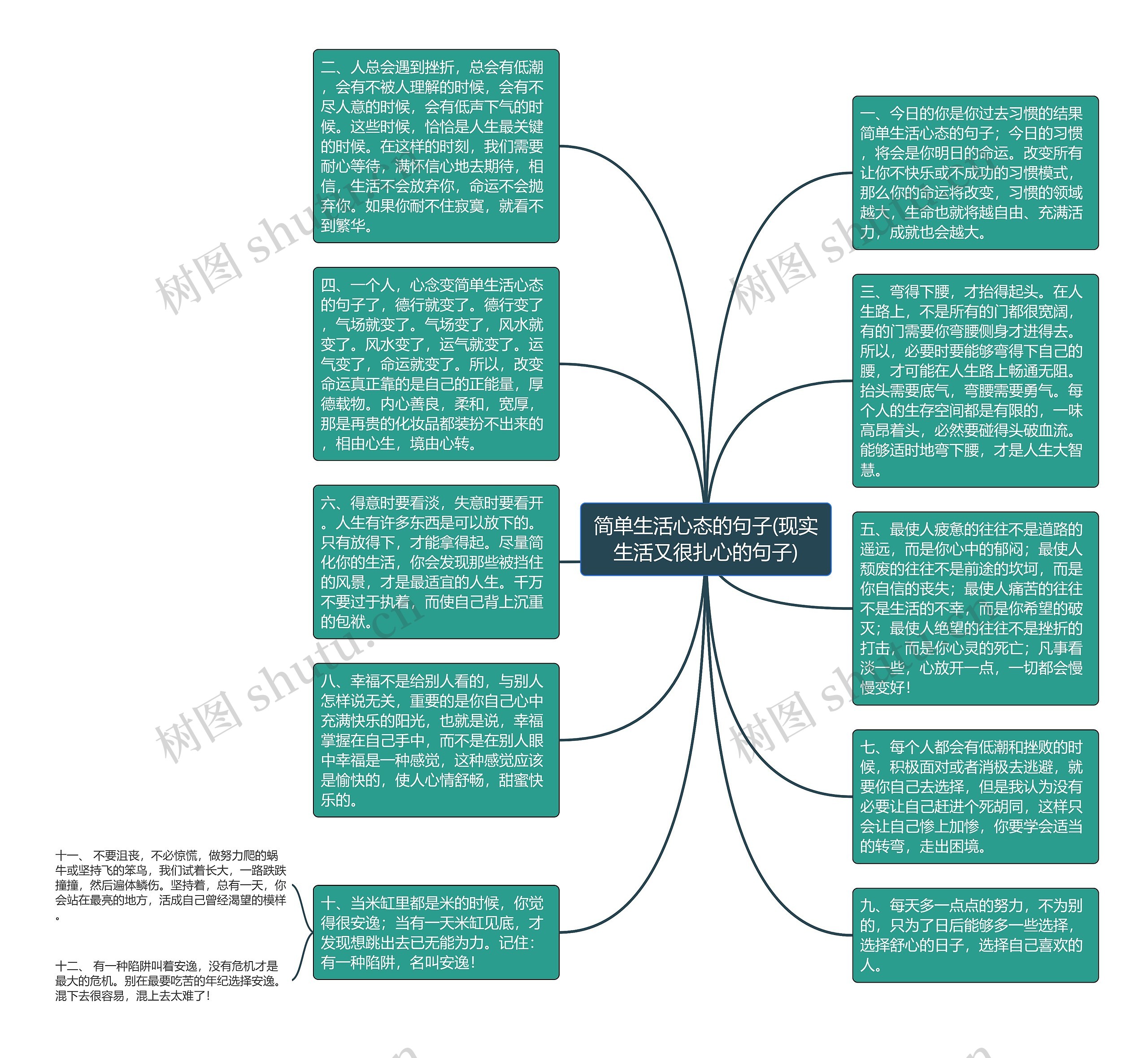 简单生活心态的句子(现实生活又很扎心的句子)