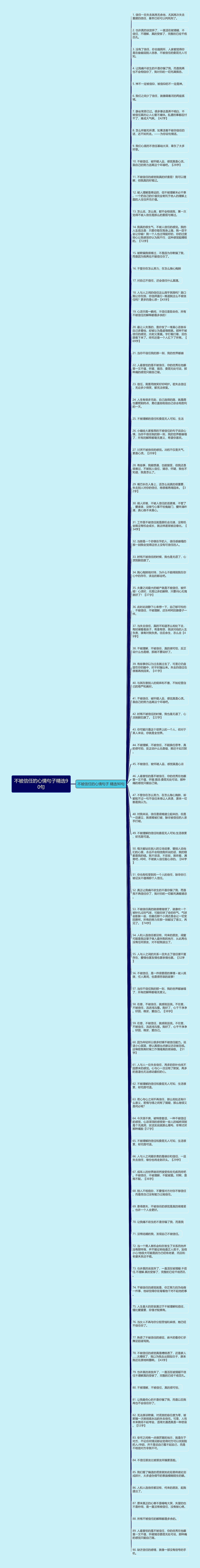 不被信任的心情句子精选90句思维导图