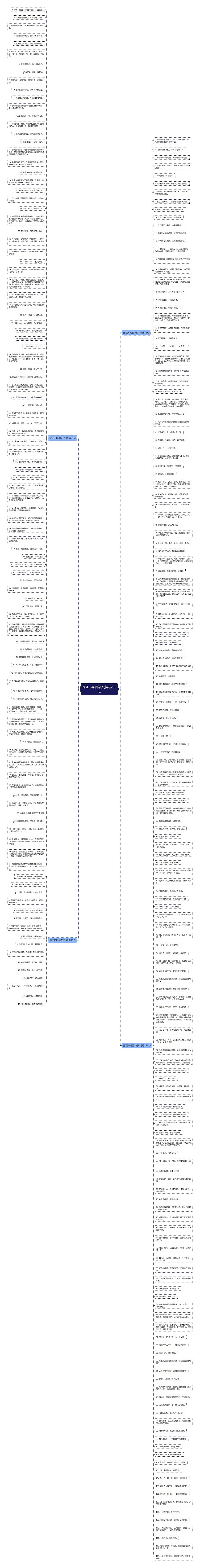 保证不喝酒句子(精选262句)思维导图
