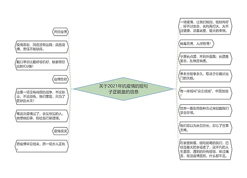 关于2021年抗疫情的短句子正能量的信息