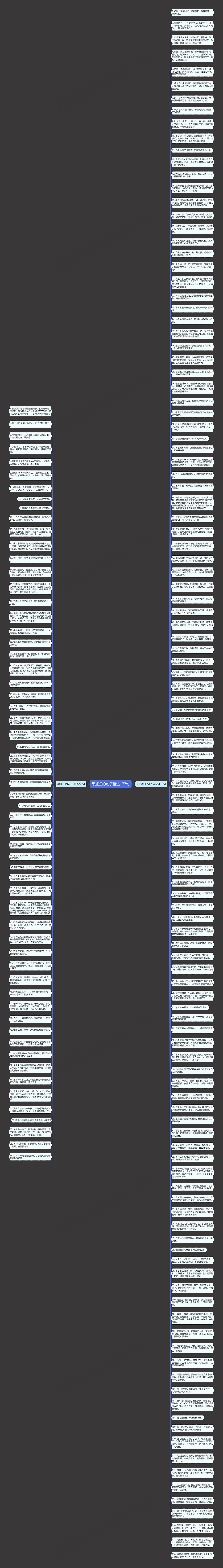 想抓狂的句子精选177句思维导图