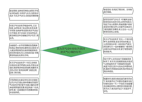 因为天气冷补充句子(阴冷的天气心情的句子)