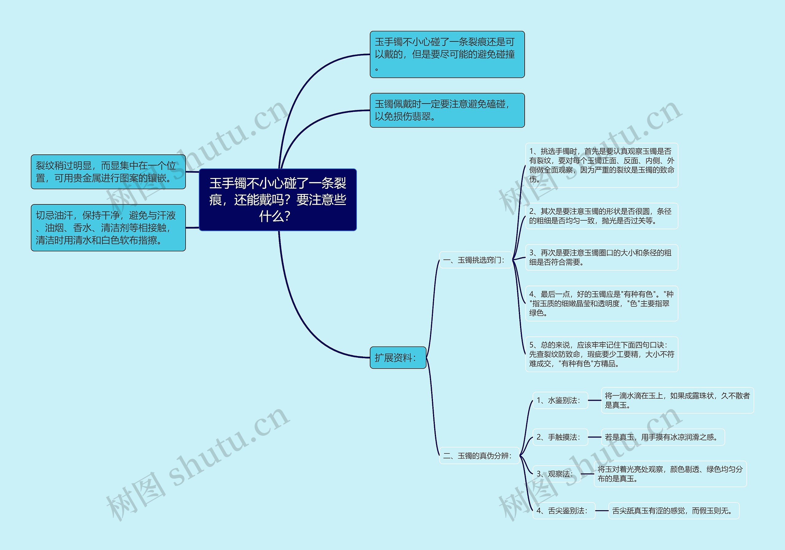 玉手镯不小心碰了一条裂痕，还能戴吗？要注意些什么？