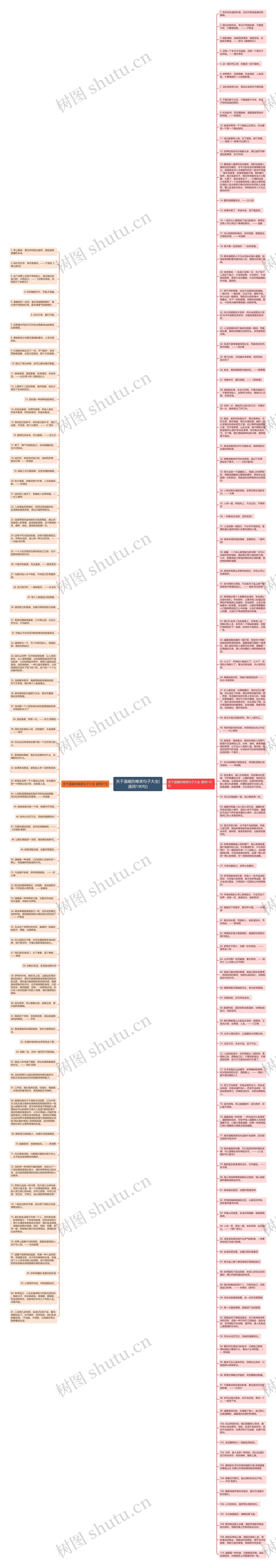 关于温暖的唯美句子大全(通用190句)思维导图