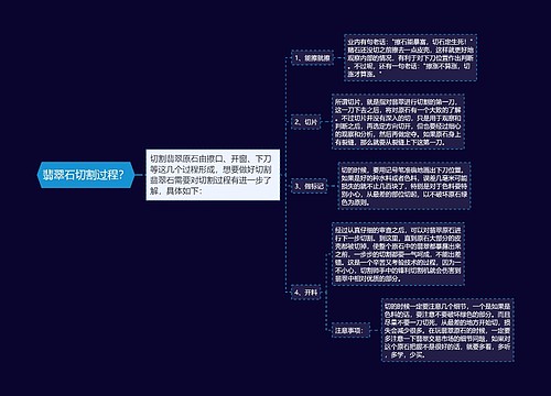 翡翠石切割过程？