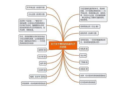 关于关于樱花的抗疫句子的信息