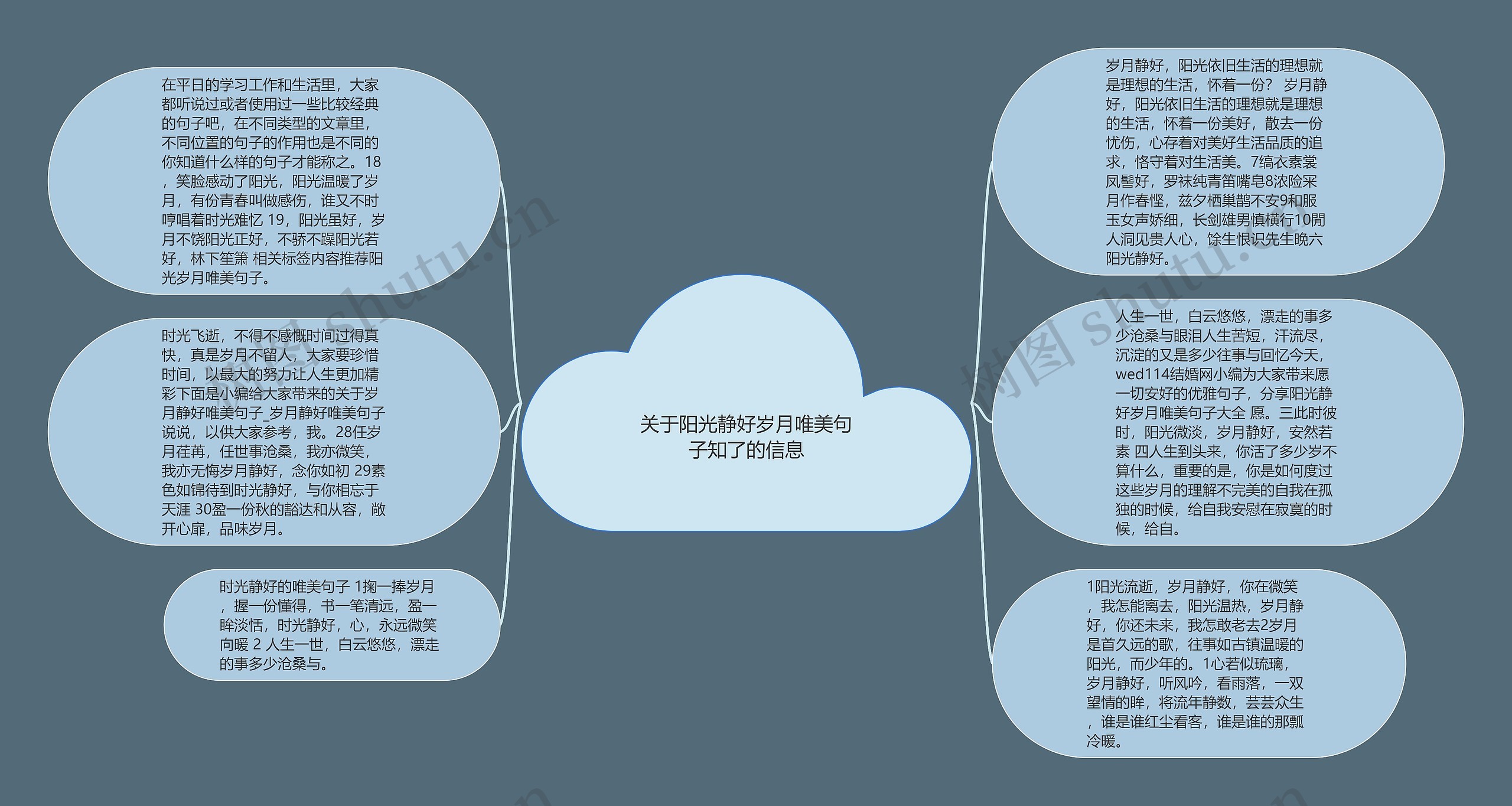 关于阳光静好岁月唯美句子知了的信息思维导图