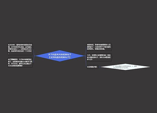 关于抗疫有关的优美句子【支持抗疫的优美句子】