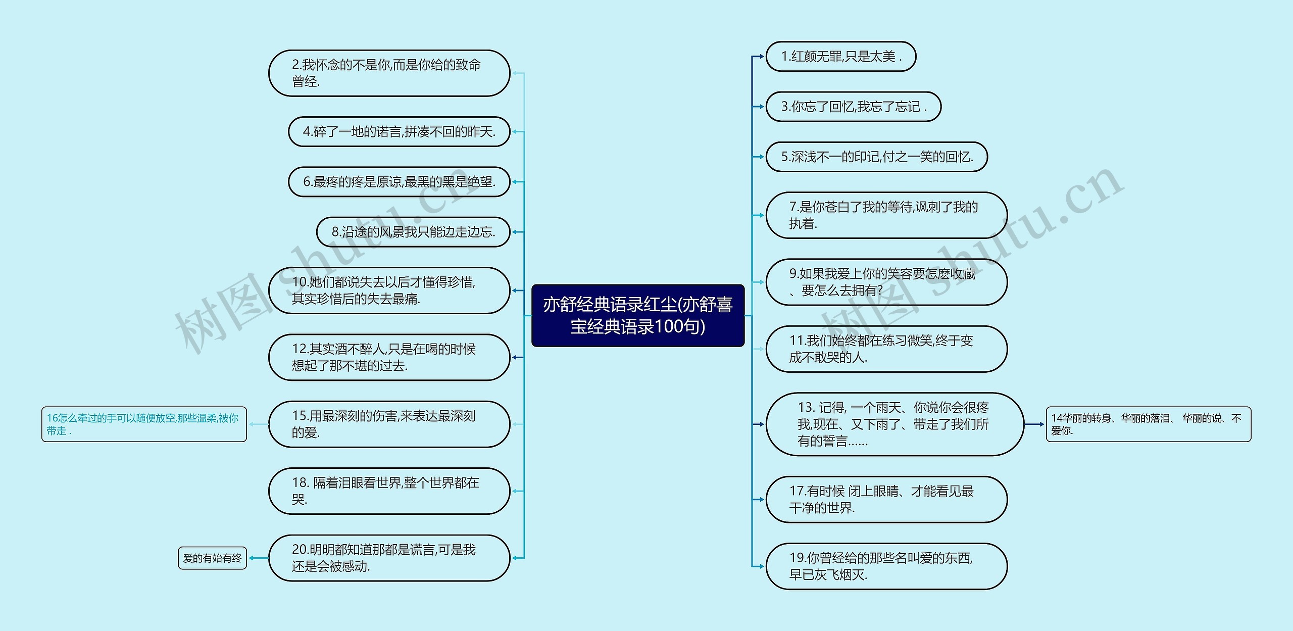 亦舒经典语录红尘(亦舒喜宝经典语录100句)