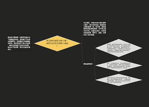 帝王紫和紫罗兰哪个贵？紫罗兰和帝王绿哪个值钱？