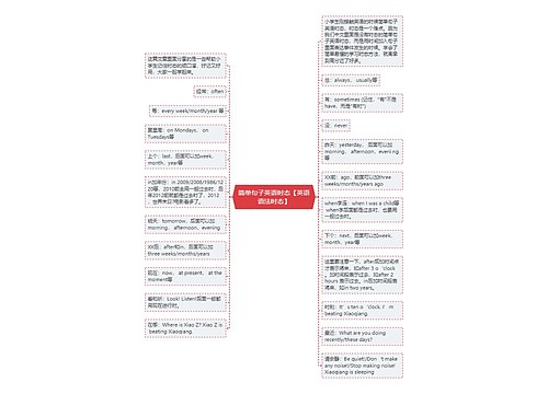 简单句子英语时态【英语语法时态】