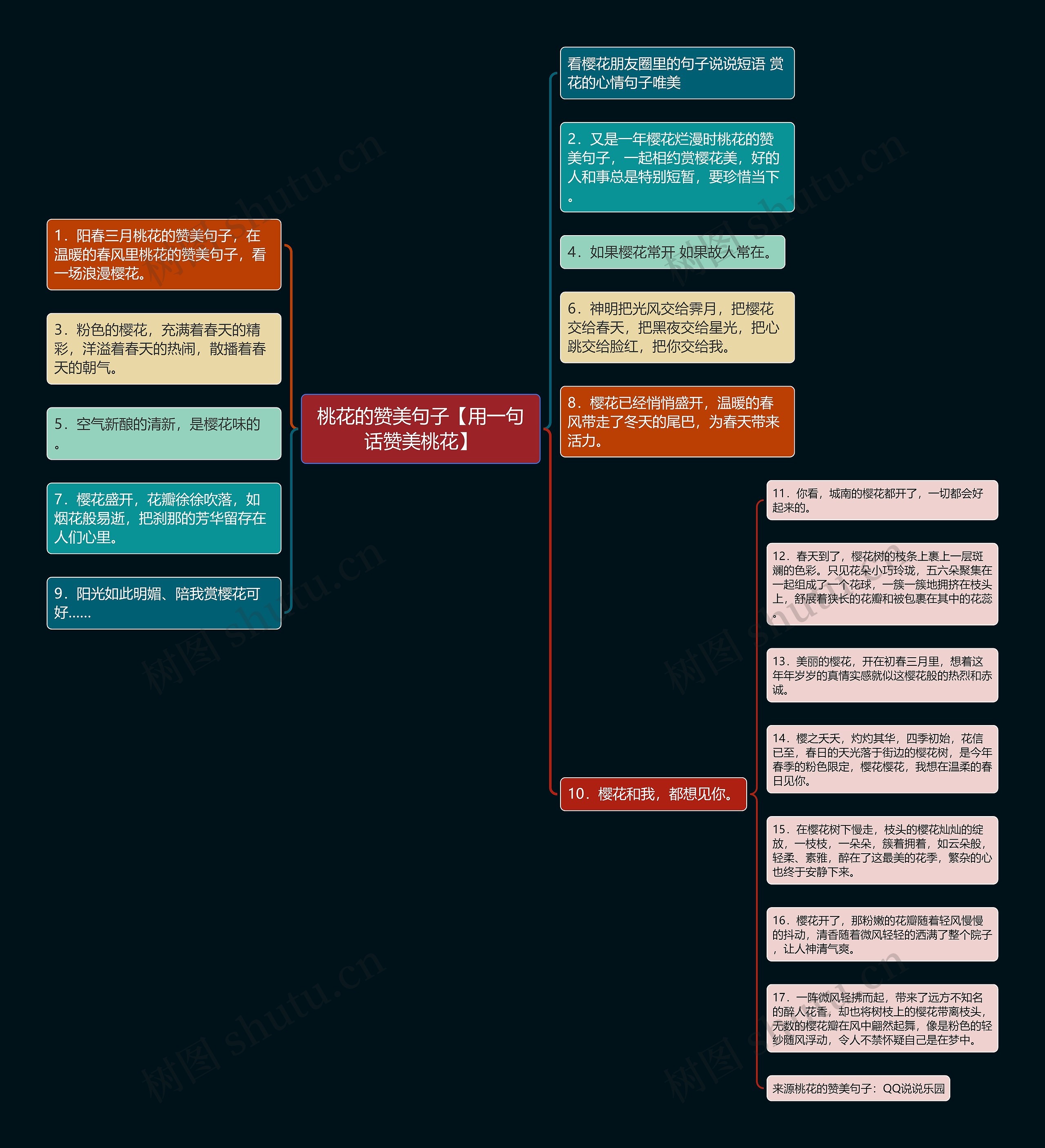 桃花的赞美句子【用一句话赞美桃花】 桃花的赞美句子【用一句话赞美桃花】
