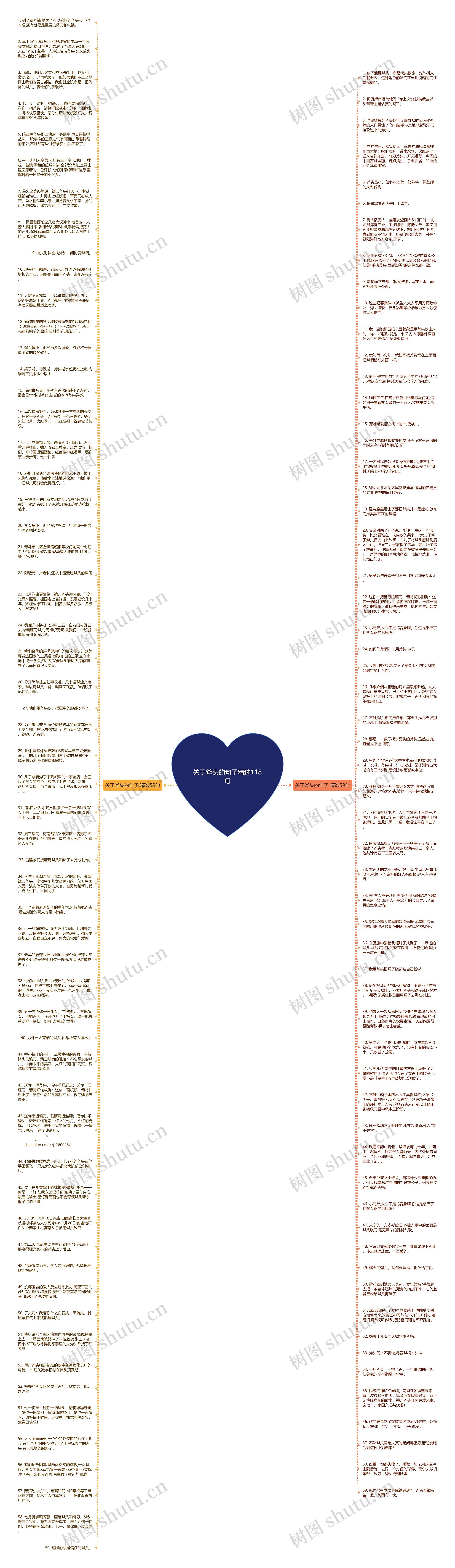 关于斧头的句子精选118句思维导图
