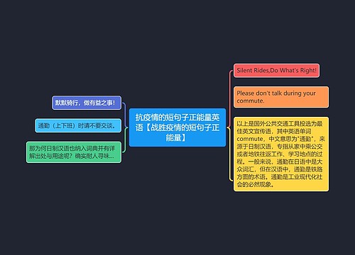 抗疫情的短句子正能量英语【战胜疫情的短句子正能量】