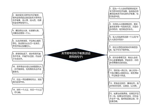 关于跨年的句子唯美(适合跨年的句子)