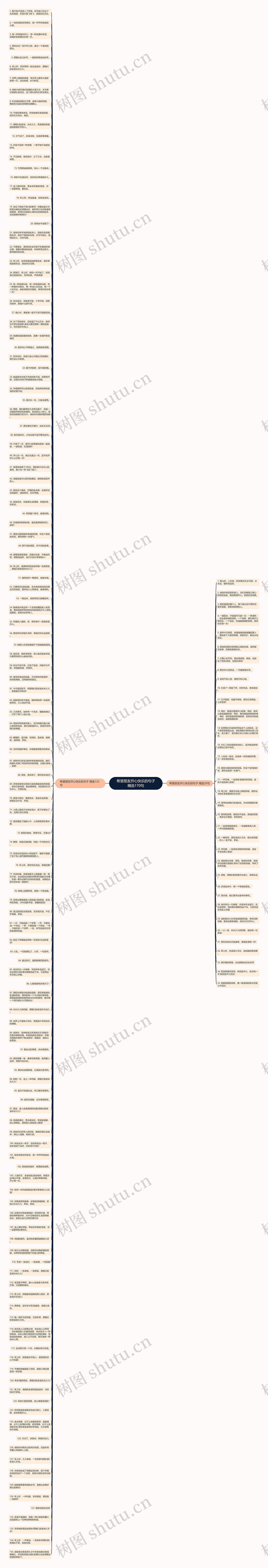 希望朋友开心快乐的句子精选170句思维导图