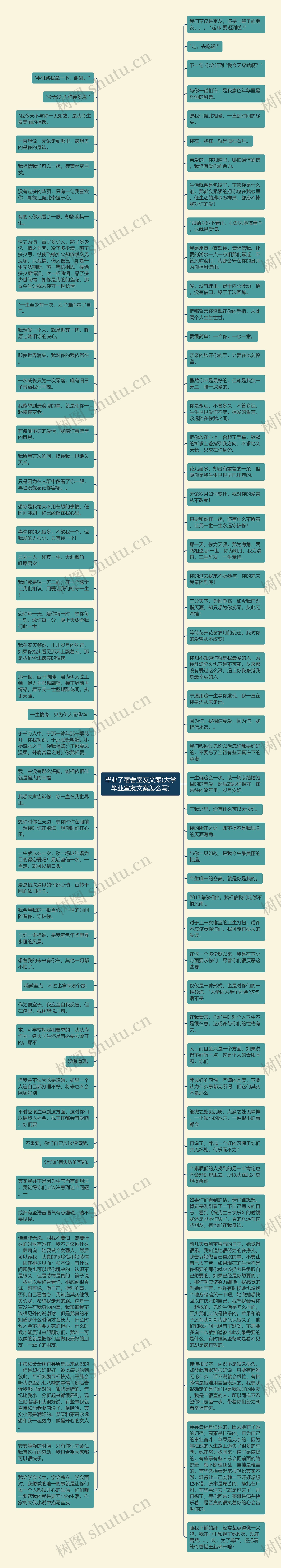 毕业了宿舍室友文案(大学毕业室友文案怎么写)