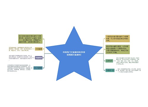 抖音热门文案素材库(抖音短视频文案素材)