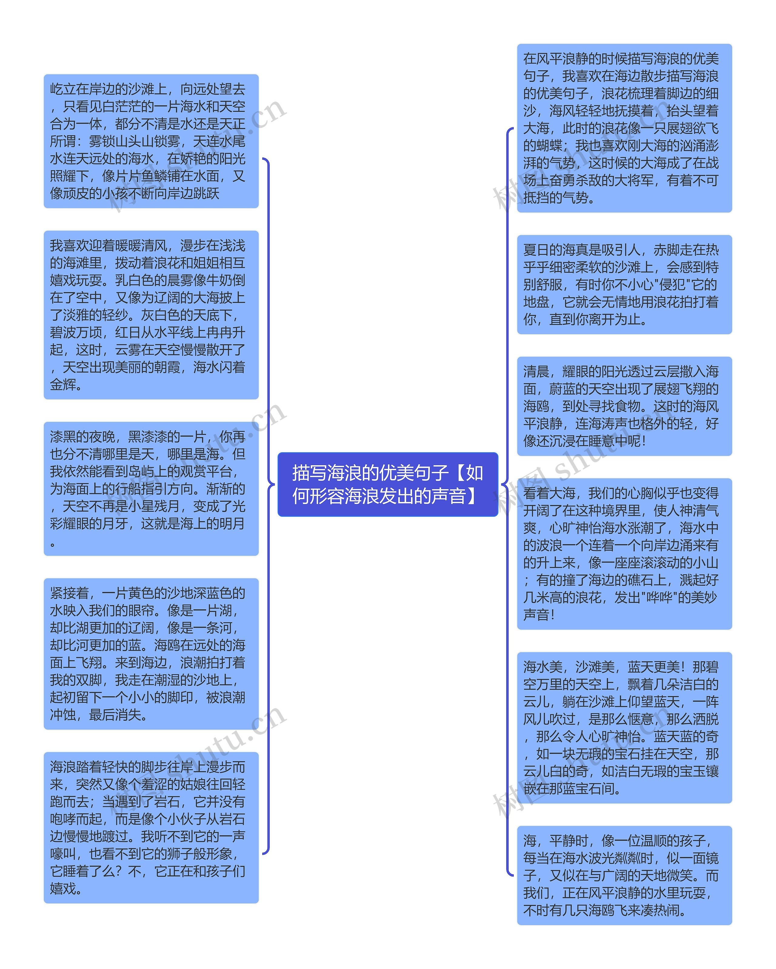 描写海浪的优美句子【如何形容海浪发出的声音】