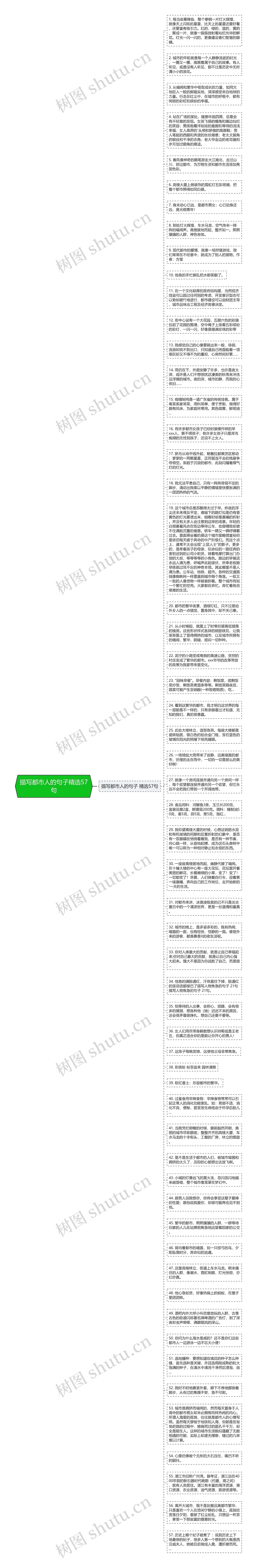 描写都市人的句子精选57句思维导图