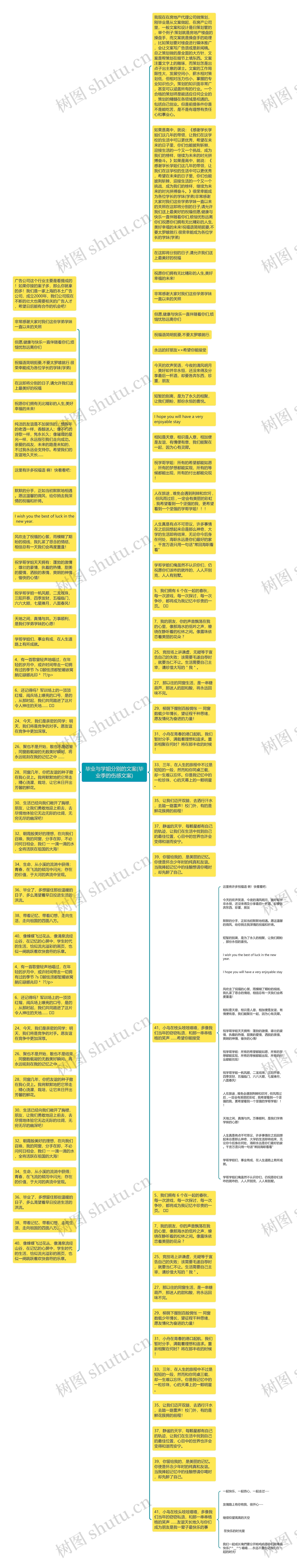 毕业与学姐分别的文案(毕业季的伤感文案)