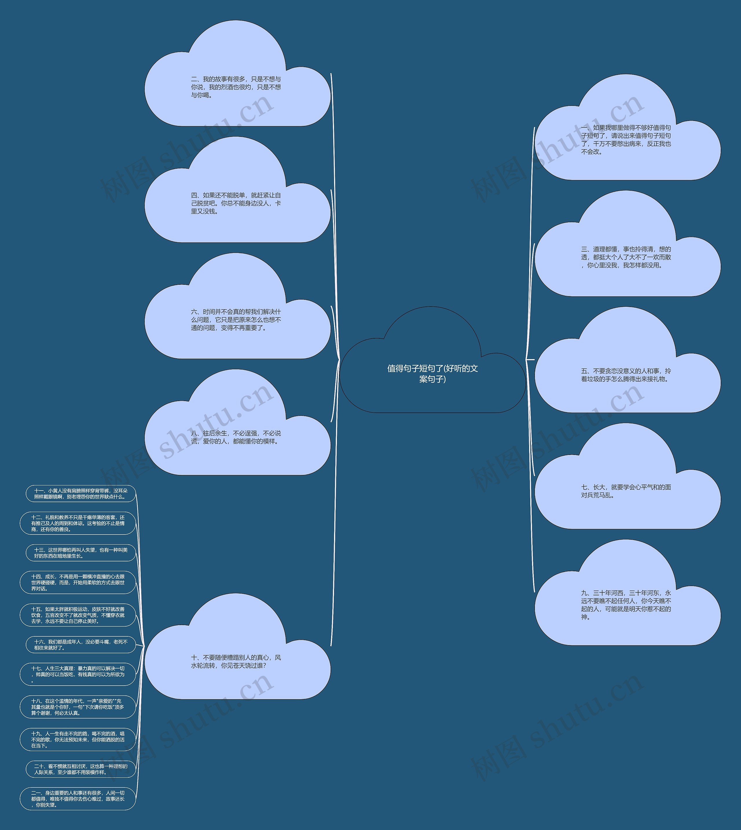 值得句子短句了(好听的文案句子) 值得句子短句了(好听的文案句子)