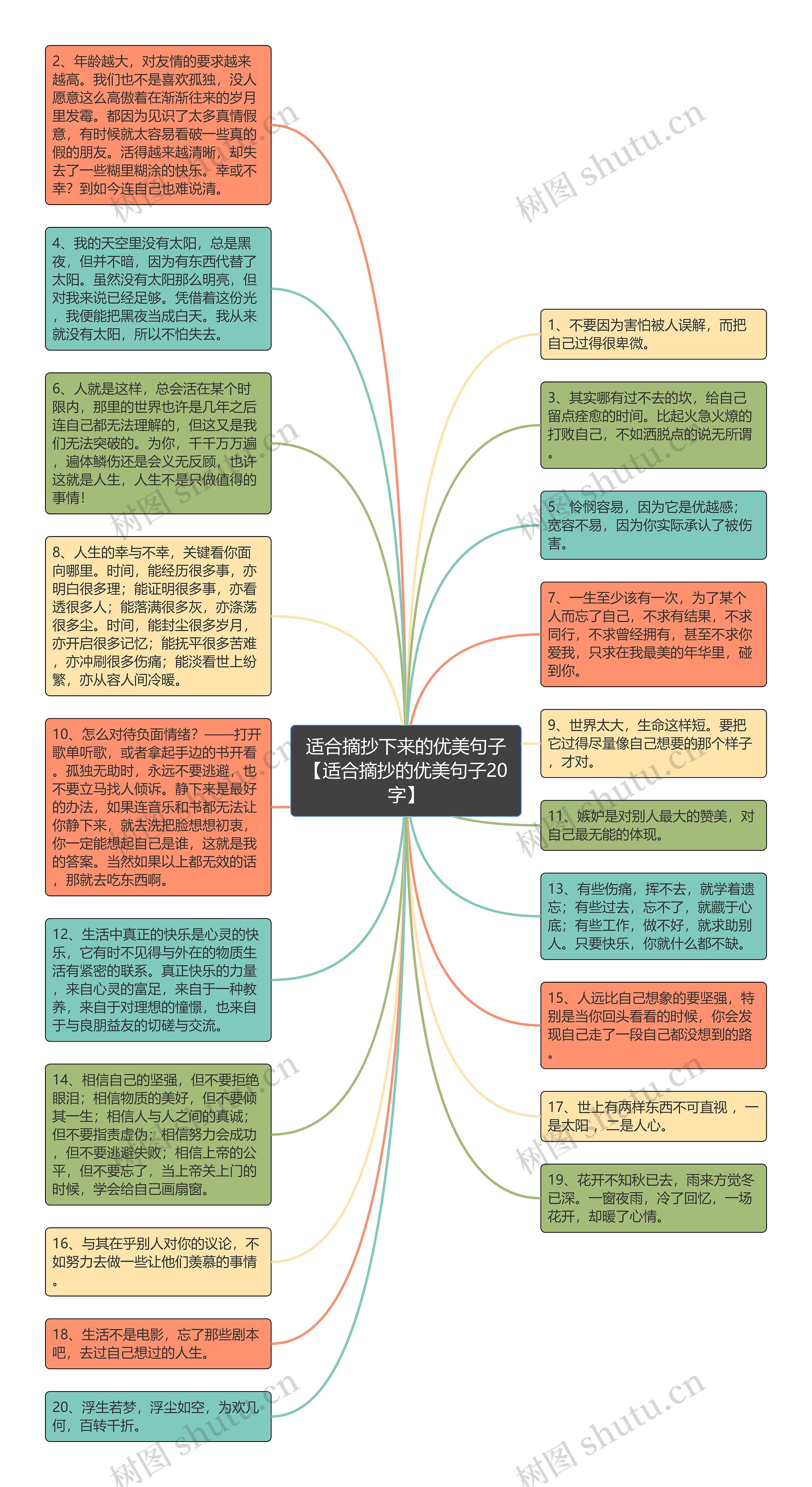 适合摘抄下来的优美句子【适合摘抄的优美句子20字】