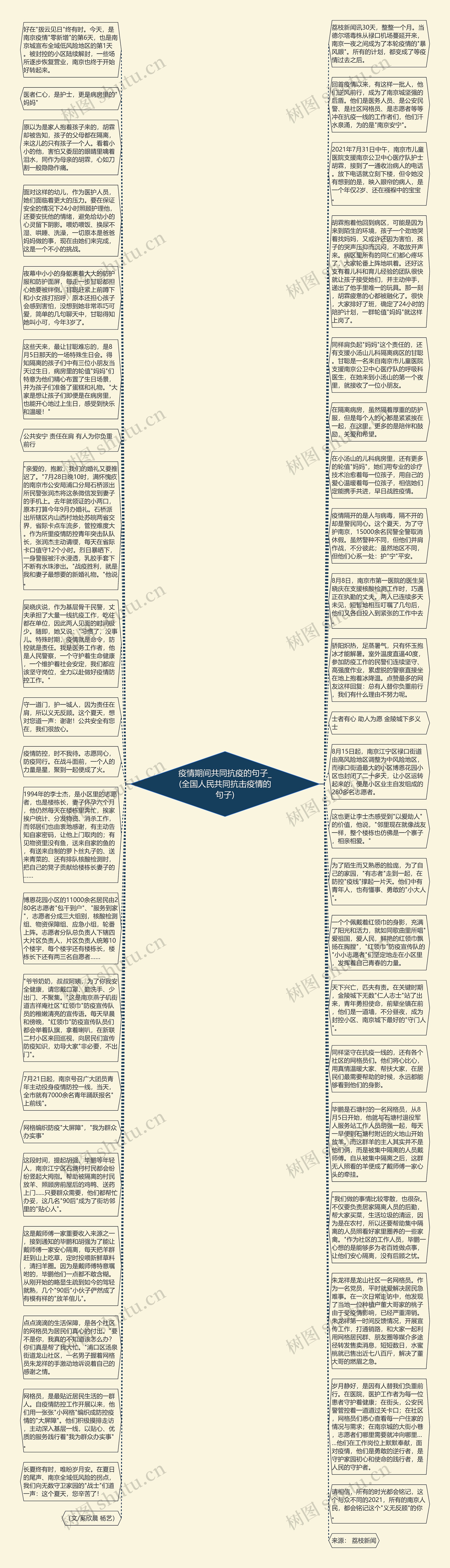 疫情期间共同抗疫的句子_(全国人民共同抗击疫情的句子)