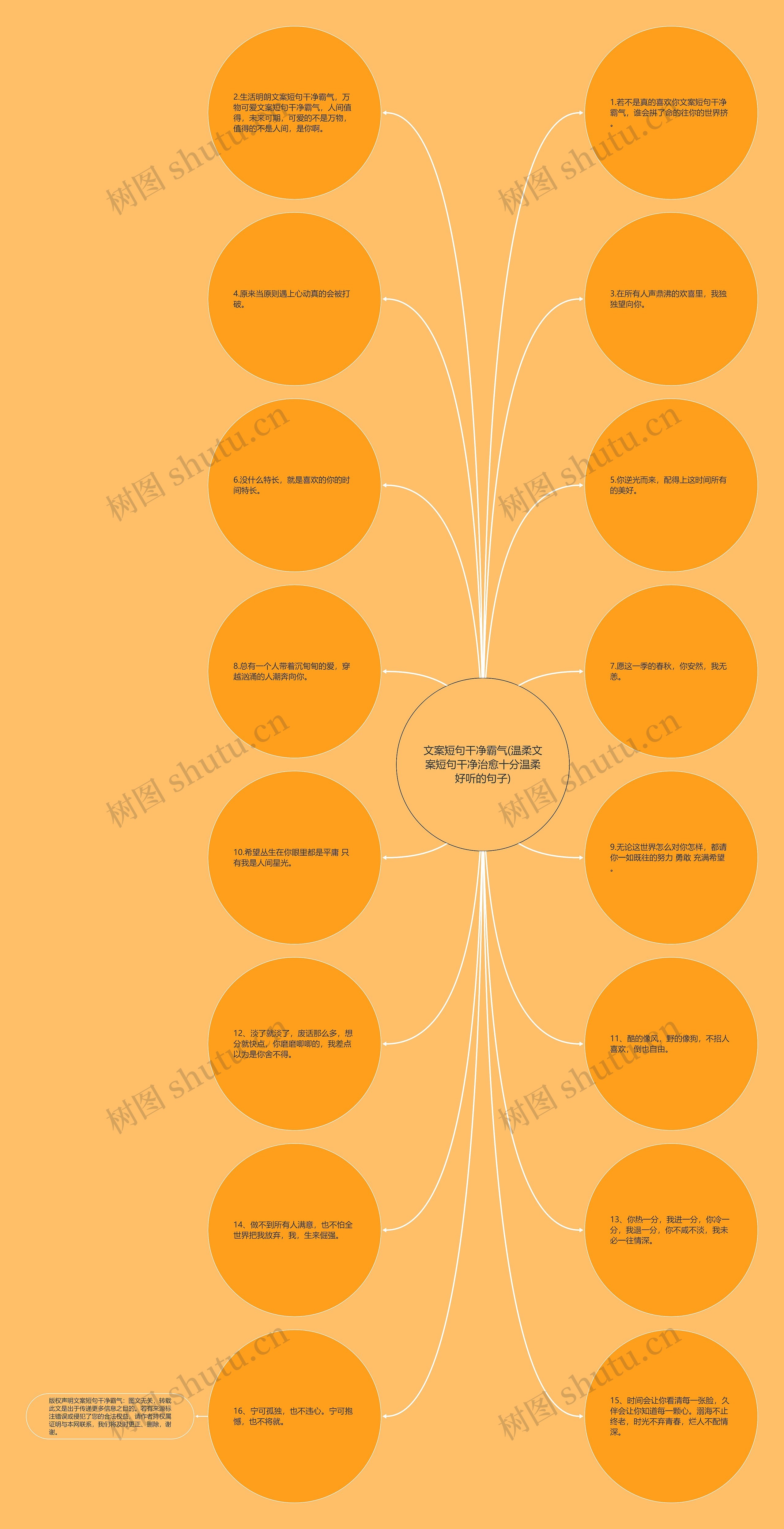 文案短句干净霸气(温柔文案短句干净治愈十分温柔好听的句子) 文案短句干净霸气(温柔文案短句干净治愈十分温柔好听的句子)