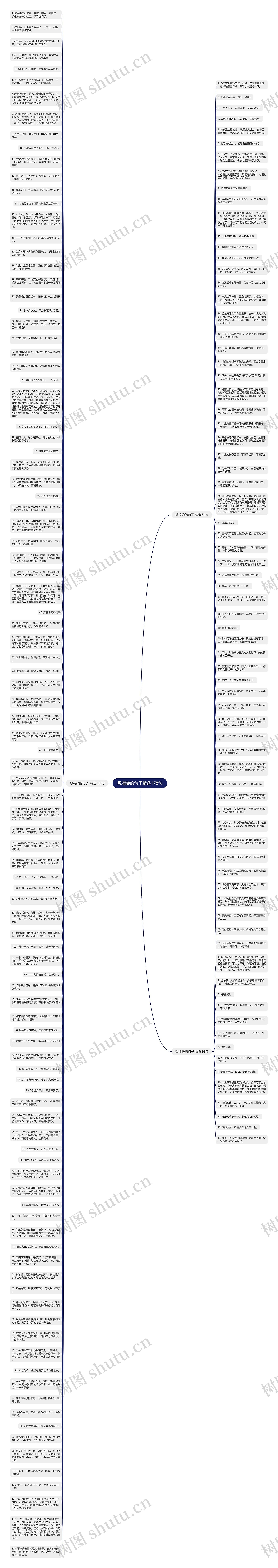 想清静的句子精选178句思维导图